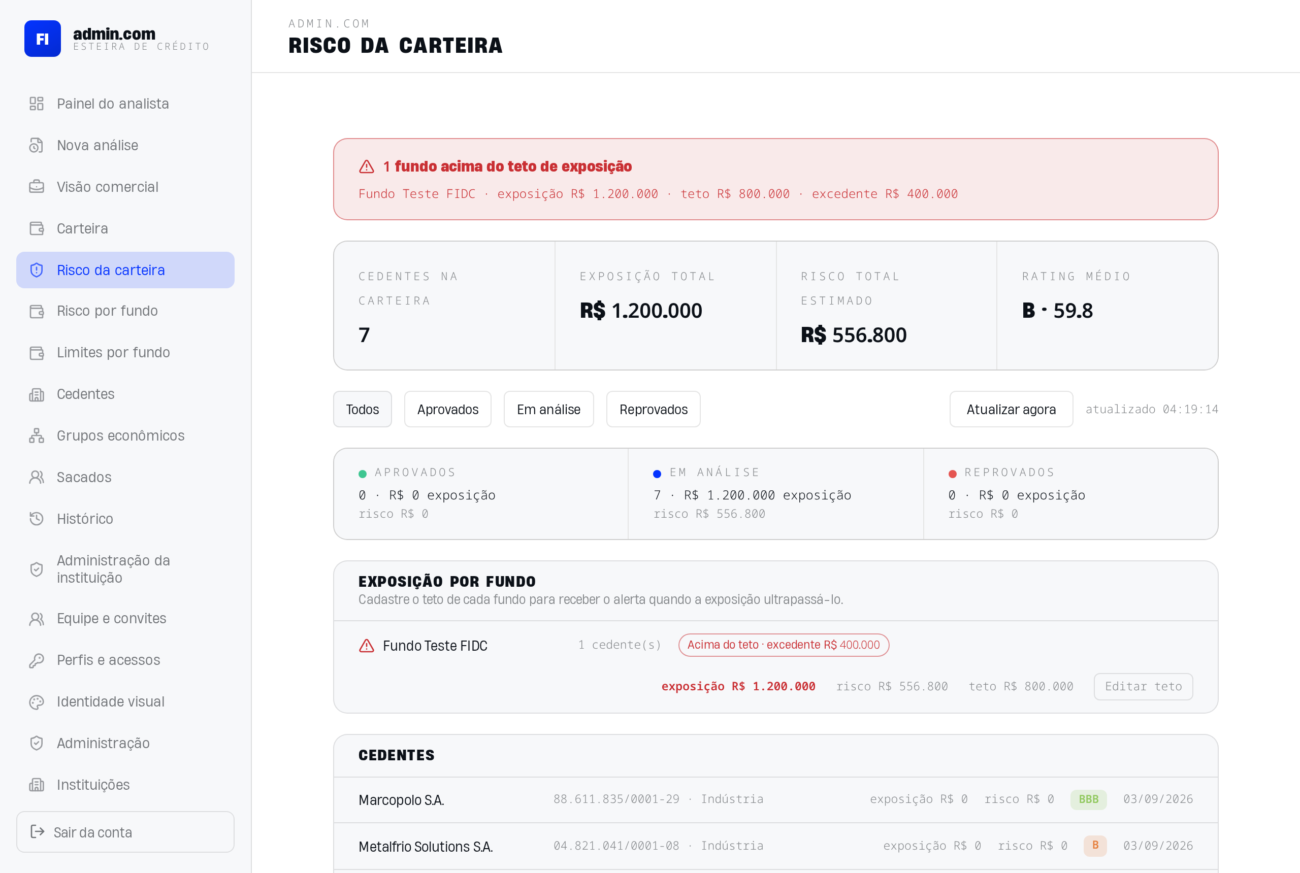 Resultado consolidado: score médio dos aprovados, evolução mensal e abertura da carteira.